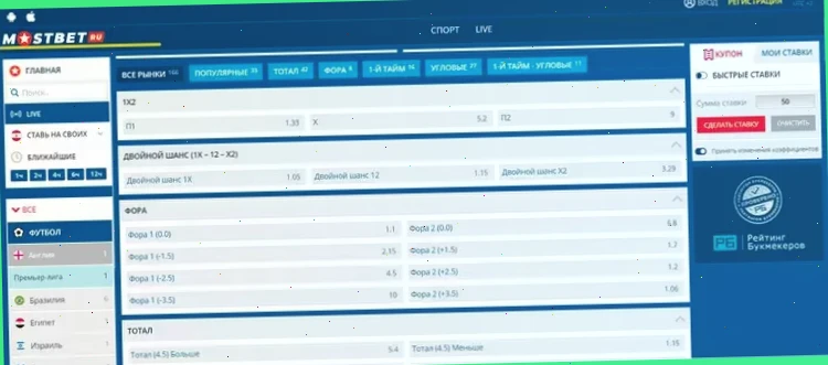 Зеркало Mostbet - альтернативный доступ к сайту букмекера